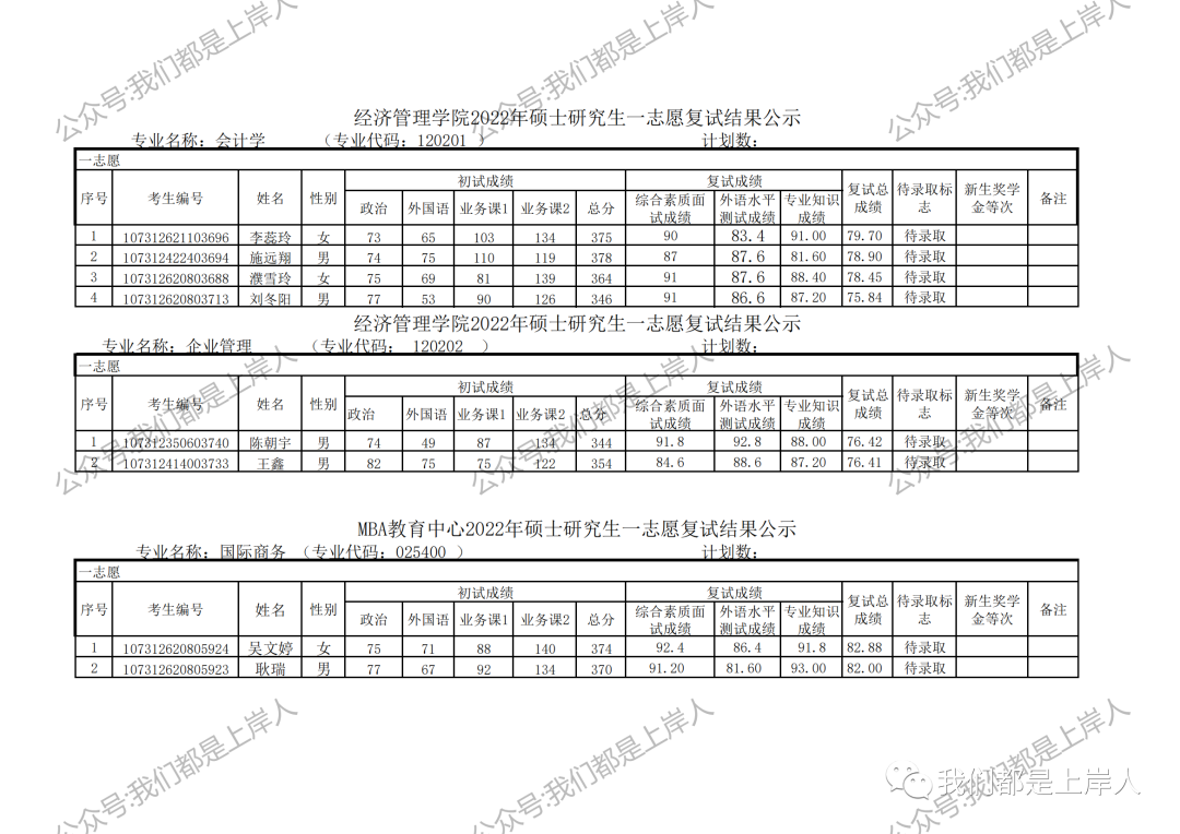 兰州理工_兰州理工大学排名_兰州理工大学校长行政级别