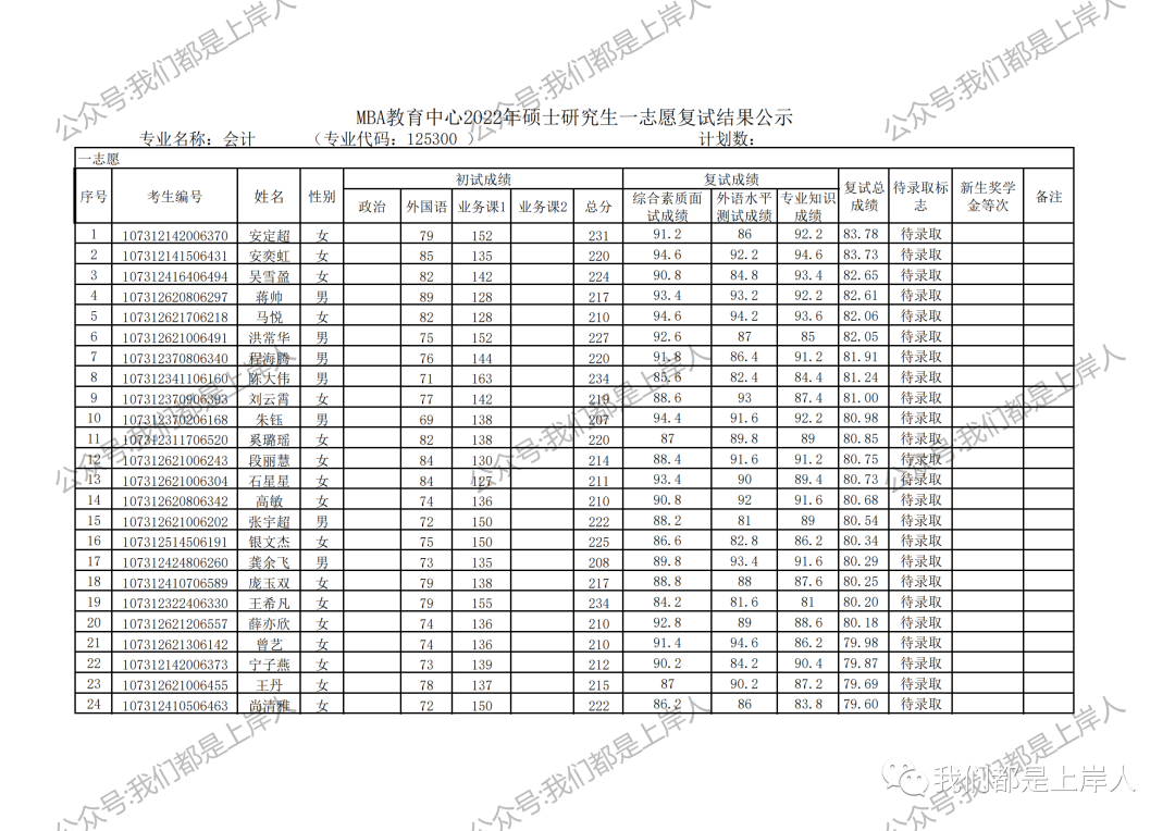 兰州理工_兰州理工大学排名_兰州理工大学校长行政级别