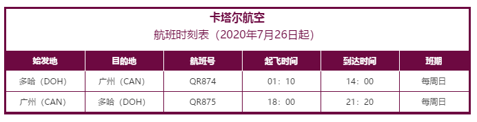 復航啦！這個免簽國比杜拜更富有，比法國更驚艷！ 旅遊 第32張