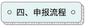 政策 | 关于报送2021年丰台区各单位办理《北京市工作居住证》需求计划的通知