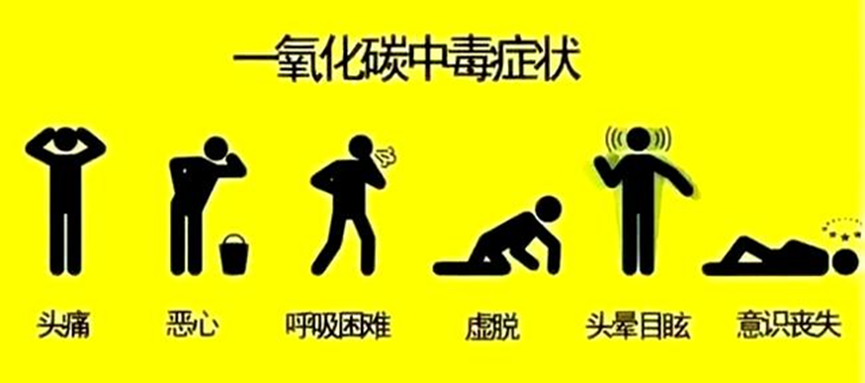 【全国防灾减灾宣传周】《健康中国巴渝行》-夏季也要警惕一氧化碳中毒！