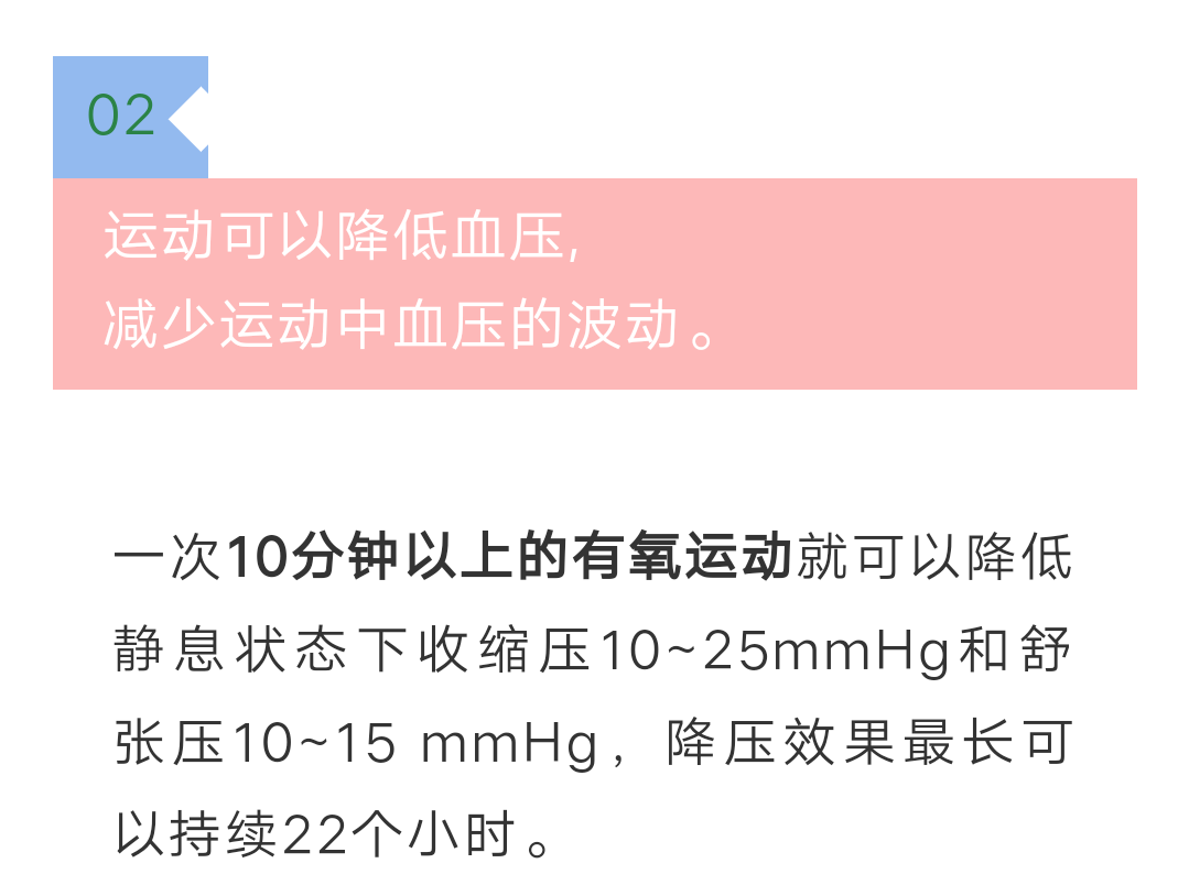 【科學運動】你可能不知道，運動竟有這般好 健康 第10張