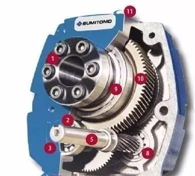 【5/17更新】机器人关节如何做到精准控制的，原来内部结构这么复杂！的图8