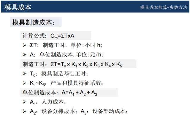 模具價格怎么談判？來學一學成本核算以及報價技巧的圖9