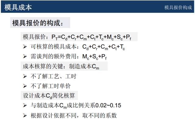 模具價格怎么談判？來學一學成本核算以及報價技巧的圖7