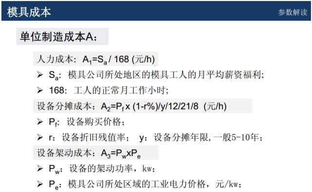模具價格怎么談判？來學一學成本核算以及報價技巧的圖10