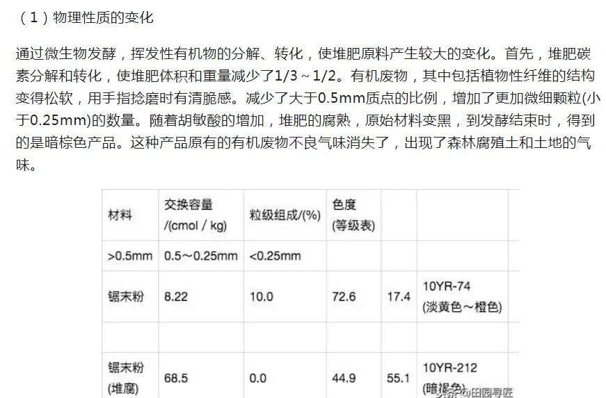 通透性增加_通透性围挡_通透性