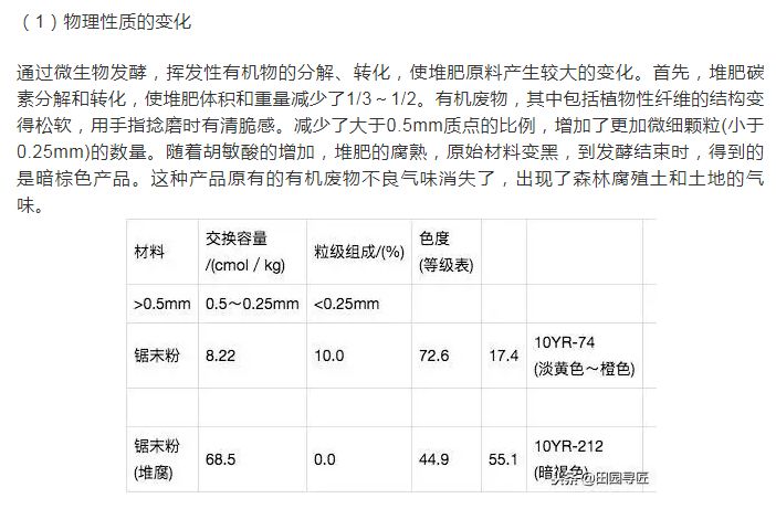 通透性肺水肿_通透性围挡_通透性