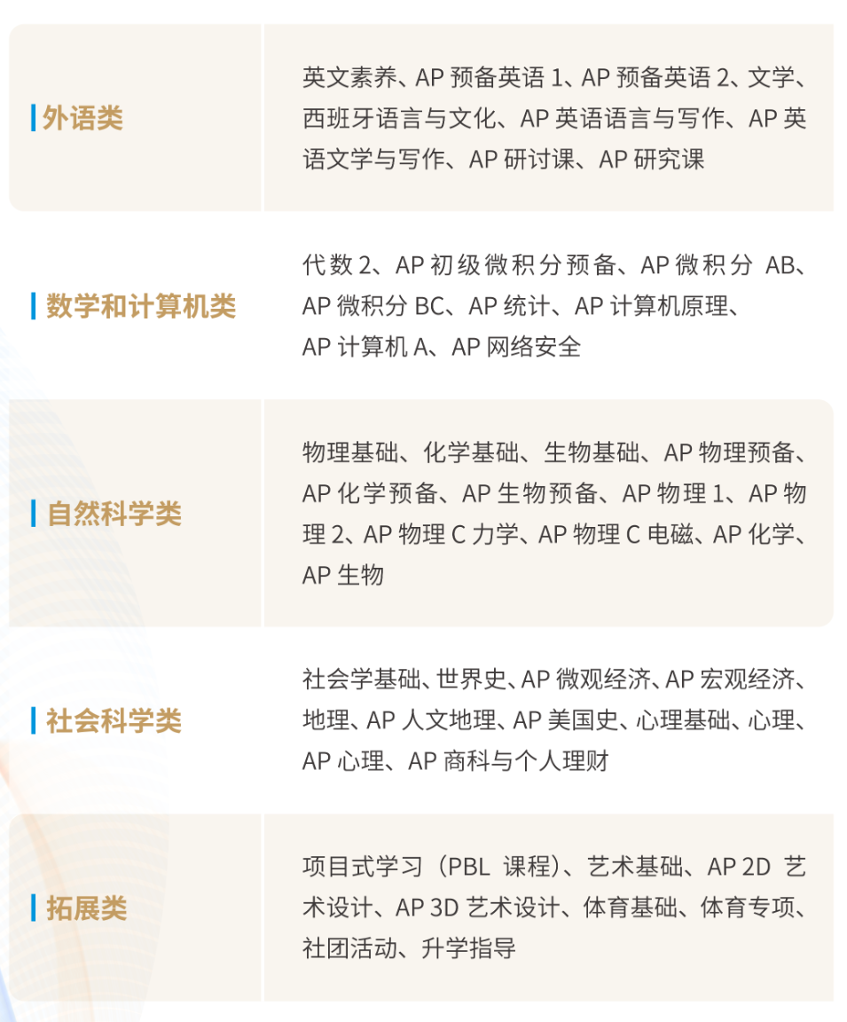 1 光华剑桥2027年春招时间公布，含历年考情回顾3.jpg