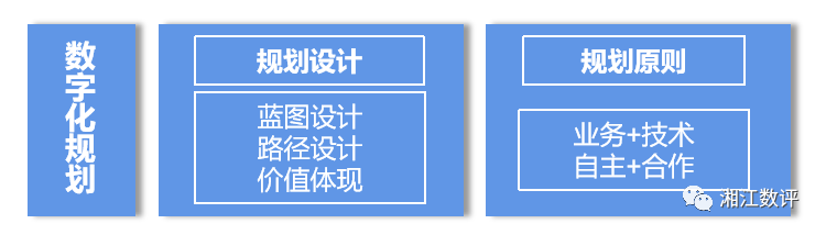 plm,pdm,软件,系统,mes,wms,思普,宇昔,三品