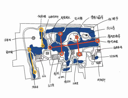 拙政园中部西部剖面图图片