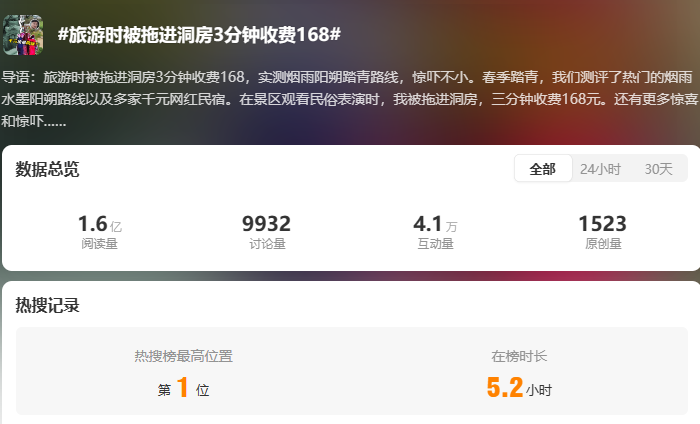 旅游时被拖进“洞房”3分钟收费168，景区称女演员收小费！文旅部门介入