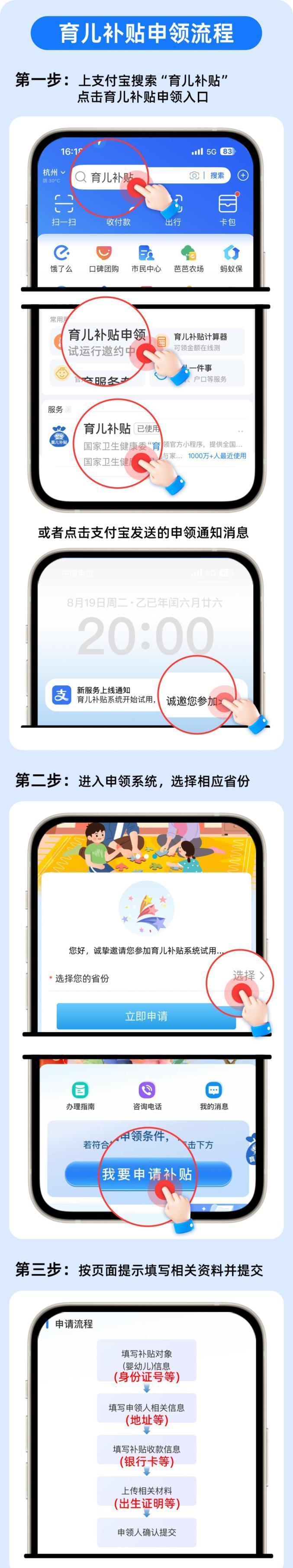 育儿补贴申领正式全面开放！这样领→插图