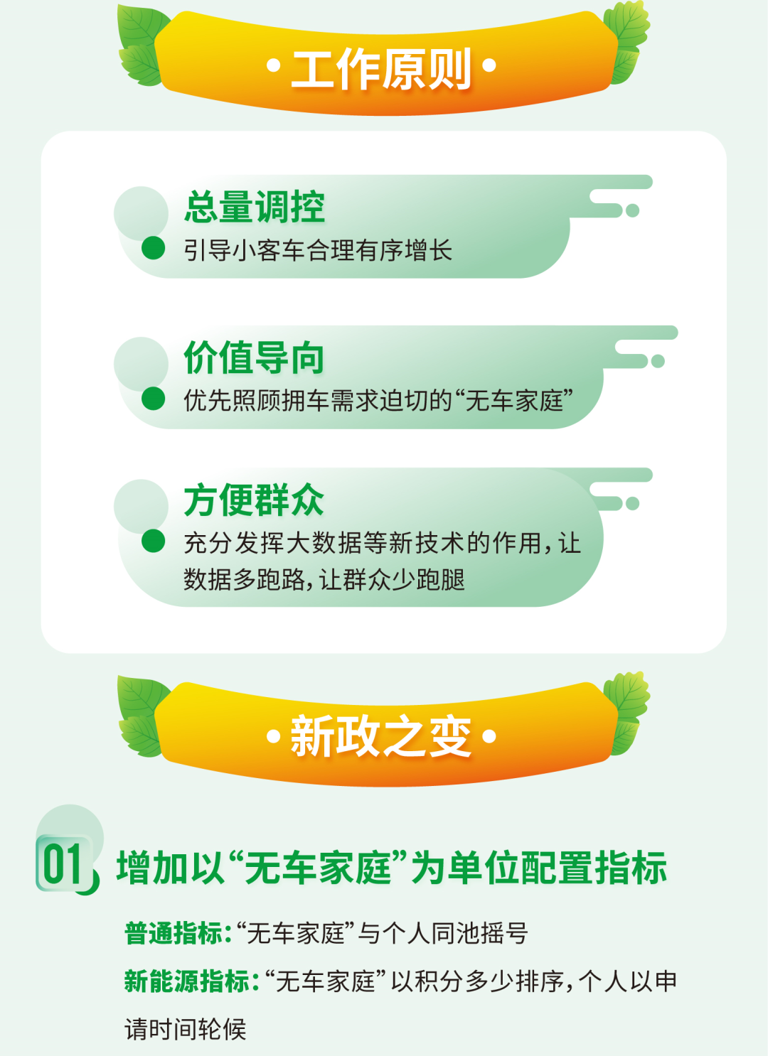 北京小汽车摇号官网_北京机动车摇号官网_北京小汽车摇号系统官网