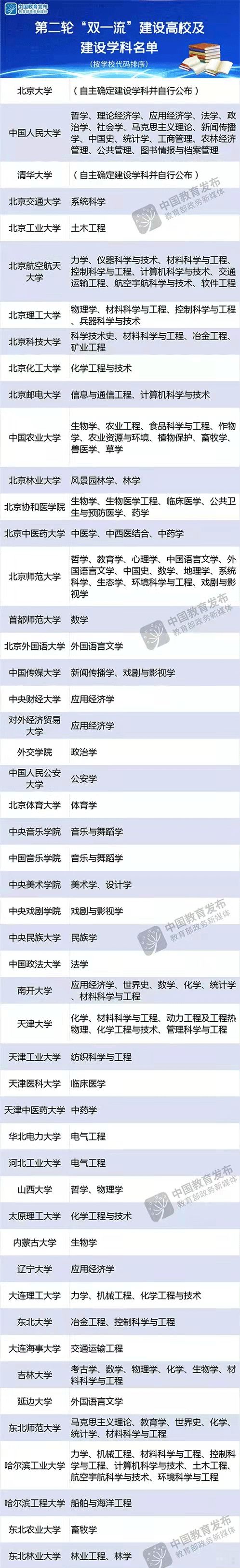 贵州中烟工业有限责任公司贵阳卷烟厂_贵州工业职业学院官网_贵州工业大学