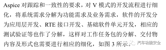 基于 Aspice 的汽车软件开发流程实践8 基于 Aspice 的汽车软件开发流程实践