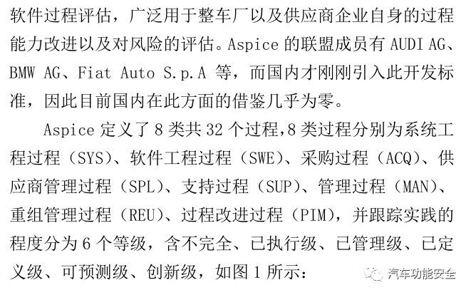 基于 Aspice 的汽车软件开发流程实践3 基于 Aspice 的汽车软件开发流程实践