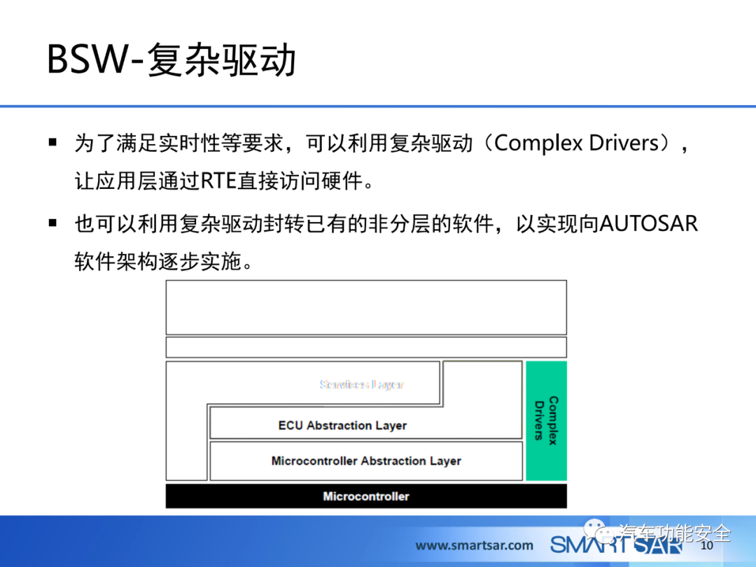 ECU軟件的AUTOSAR分層架構的圖8
