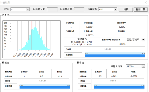 为什么要做公差分析？的图3