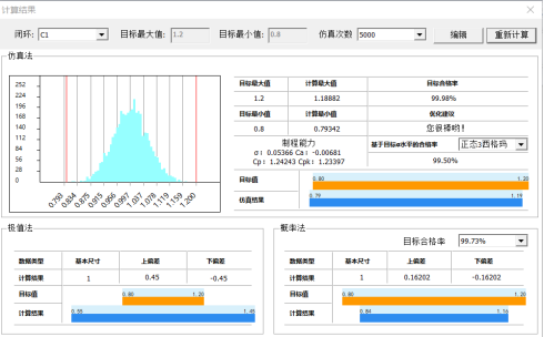 为什么要做公差分析？的图5