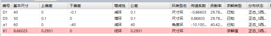 锥孔轴结构中该如何设计锥度角的公差的图12