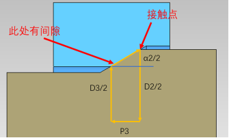 锥孔轴结构中该如何设计锥度角的公差的图14