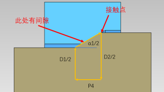 锥孔轴结构中该如何设计锥度角的公差的图15