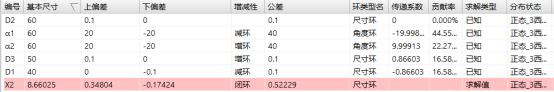 锥孔轴结构中该如何设计锥度角的公差的图22