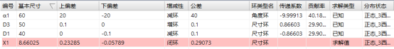 锥孔轴结构中该如何设计锥度角的公差的图20