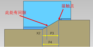 锥孔轴结构中该如何设计锥度角的公差的图13