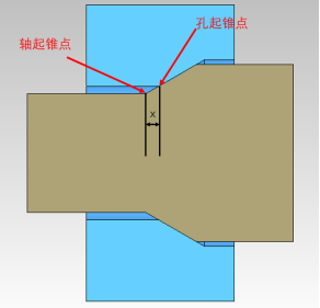 锥孔轴结构中该如何设计锥度角的公差的图6