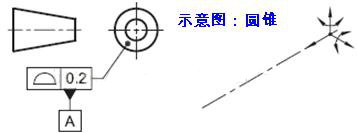 形位公差基准及运用的图14