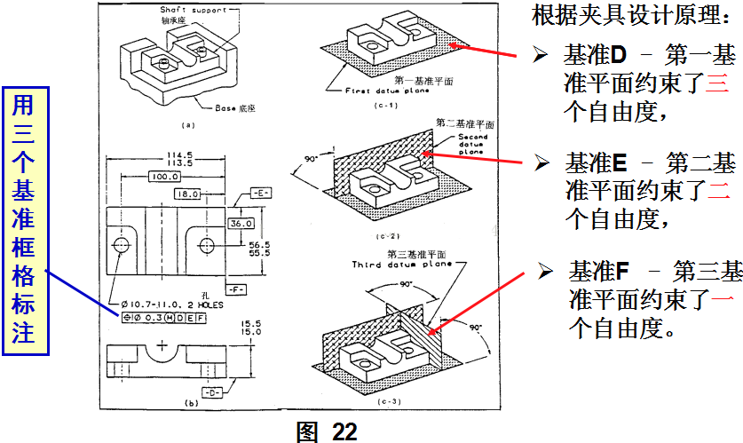 形位公差基准及运用的图16