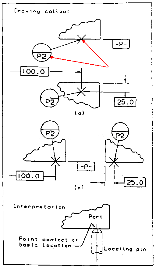 形位公差基准及运用的图18