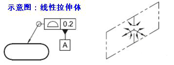 形位公差基准及运用的图15