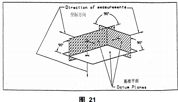 形位公差基准及运用的图8