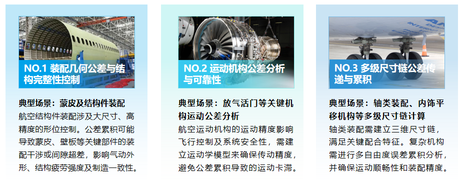 航空行業標桿案例 | 極致公差賦予您安全、舒適的飛行體驗的圖2