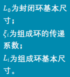 如何用概率法进行尺寸链手工计算？的图6