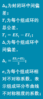 如何用概率法进行尺寸链手工计算？的图8