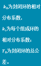 如何用概率法进行尺寸链手工计算？的图10