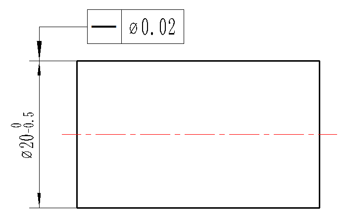 說(shuō)說(shuō)公差領(lǐng)域的那些關(guān)系的圖5