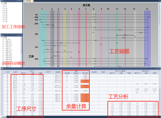 工艺尺寸链的基础知识的图11