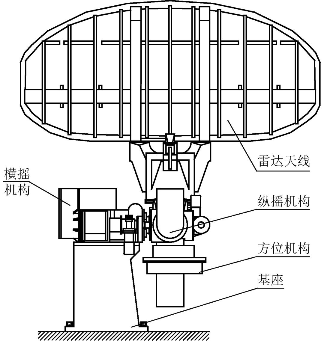 诚智鹏如何助力中国船舶攻克海上装备高精度装配难题？的图5
