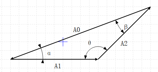 平面尺寸链计算方法之投影法，微分法综合运用实例分析的图2