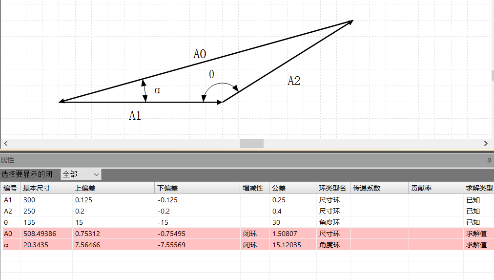 平面尺寸链计算方法之投影法，微分法综合运用实例分析的图11