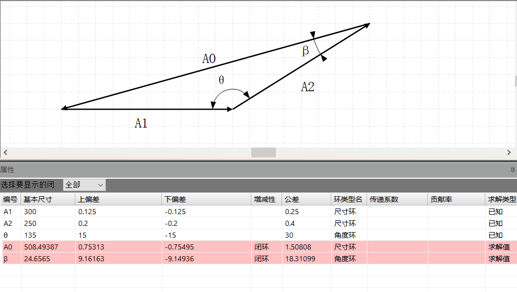 平面尺寸链计算方法之投影法，微分法综合运用实例分析的图12