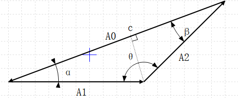平面尺寸链计算方法之投影法，微分法综合运用实例分析的图5