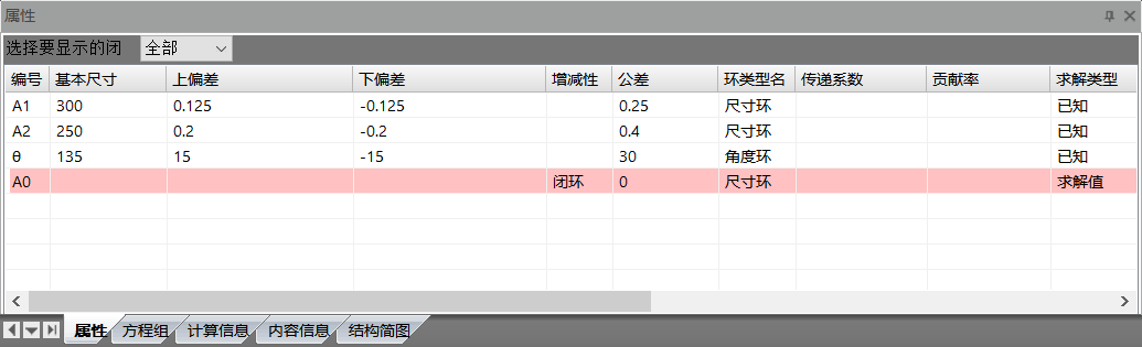 平面尺寸链计算方法之投影法，微分法综合运用实例分析的图4
