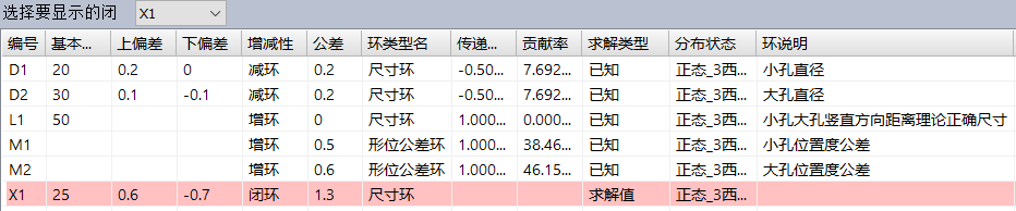 尺寸链计算中组合位置度如何处理？的图8