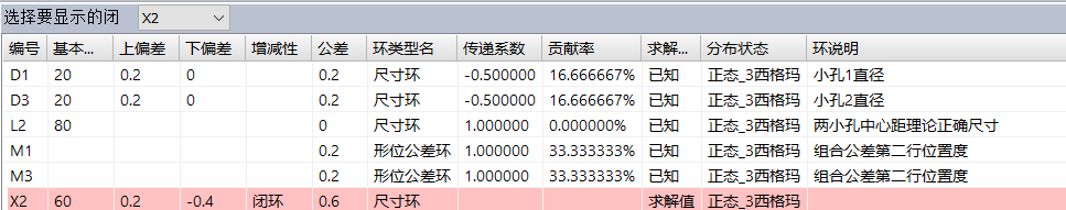 尺寸链计算中组合位置度如何处理？的图10